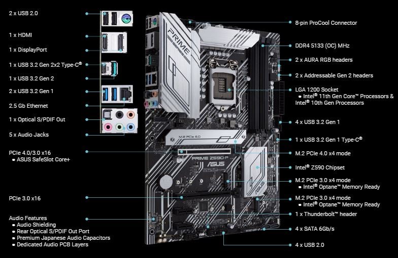 Asus PRIME Z590P ATX Motherboard Price in Bangladesh Tech Land BD